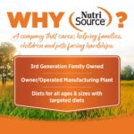 NutriSource Choice Dry Dog Food - Turkey & Barely - 40lb Bag